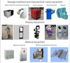 OEM Factory laser cutting design and fabrication service